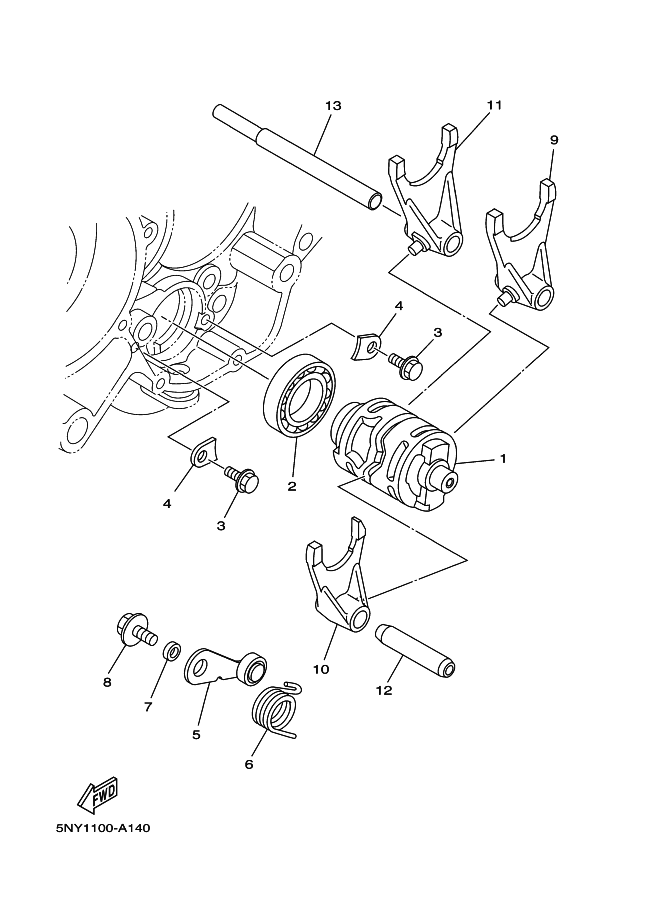 Mechanismus řazení
